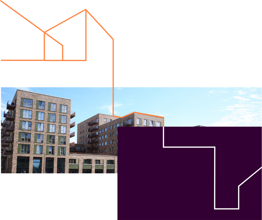 Development Map